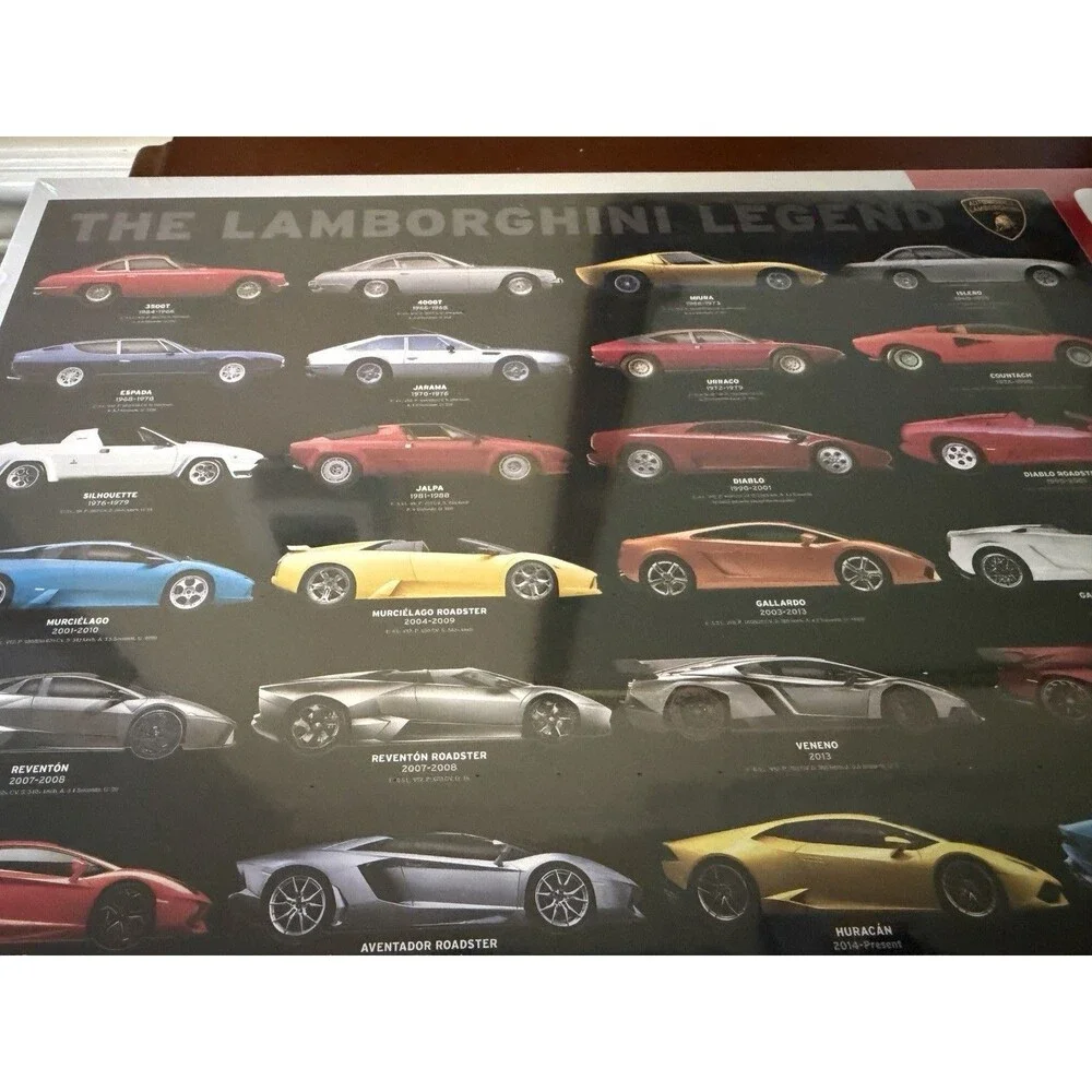 1000 Pc Puzzle Eurographics The Lamborghini Legend 1000 Piece Puzzle NEW SEALED